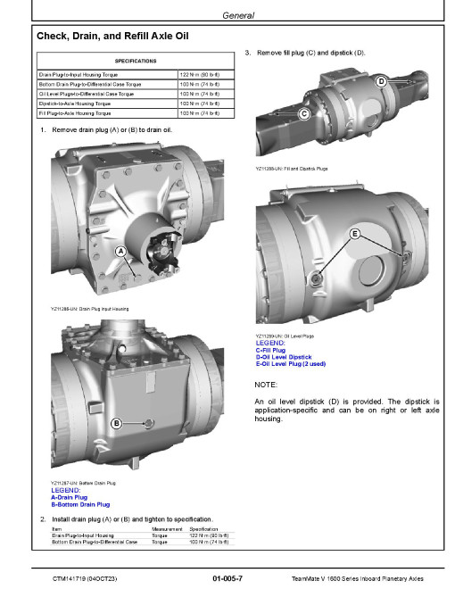 Funk TeamMate V 1600 Series Inboard Panetary Axle Component Technical Manual (CTM141719)