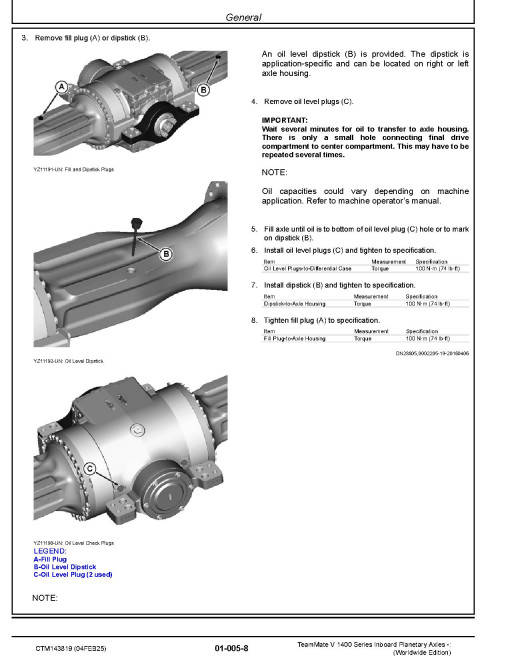 Funk TeamMate V 1400 Series Inboard Panetary Axles Component Technical Manual (CTM143819)