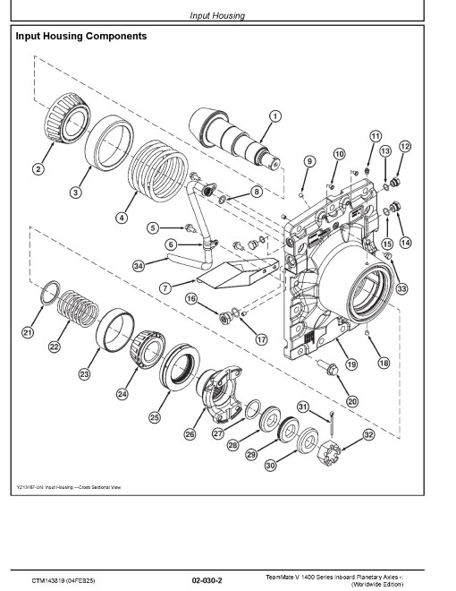 Funk TeamMate V 1400 Series Inboard Panetary Axles Component Technical Manual (CTM143819)