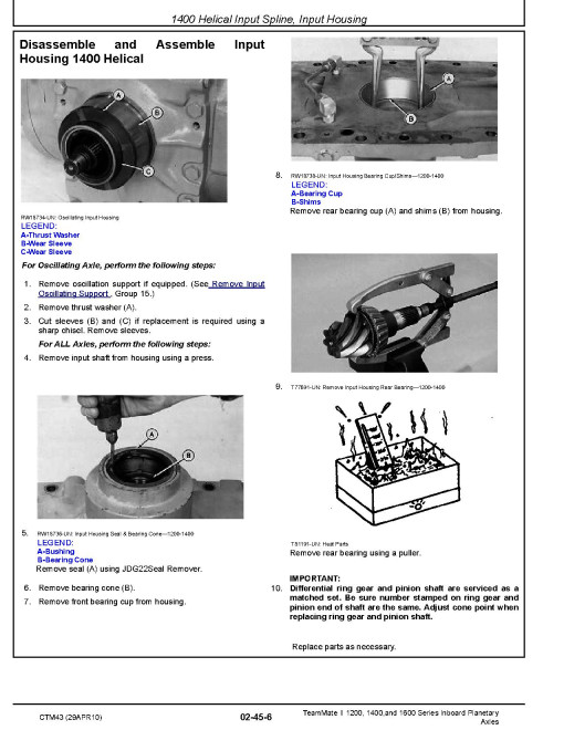 Funk TeamMate II 1200, 1400 and 1600 Series Inboard Panetary Axles Component Technical Manual (CTM43)