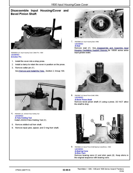 Funk TeamMate II 1200, 1400 and 1600 Series Inboard Panetary Axles Component Technical Manual (CTM43)