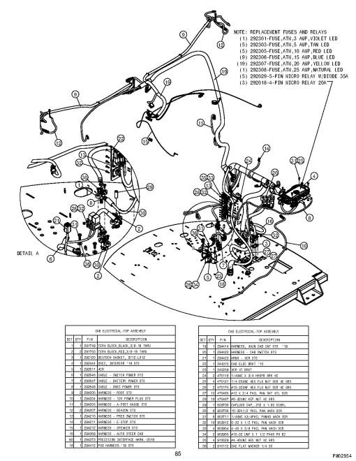 Hagie DPS12, STS10 and STS12 Self-Propelled Sprayers Parts Catalog (PM493777) Hagie DPS12, STS10 and STS12 Self-Propelled Sprayers Parts Catalog (PM493777)