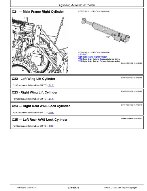 Hagie DTS10 (SN: 016001-017500) Self-Propelled Sprayers Diagnostic Manual (TM149519) Hagie DTS10 (SN: 016001-017500) Self-Propelled Sprayers Diagnostic Manual (TM149519)