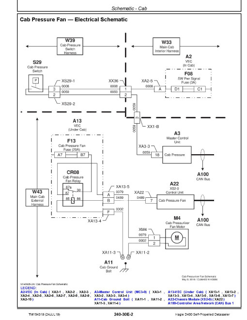Hagie D400 Self-Propelled Detasselers Diagnostic Manual (TM154319) Hagie D400 Self-Propelled Detasselers Diagnostic Manual (TM154319)