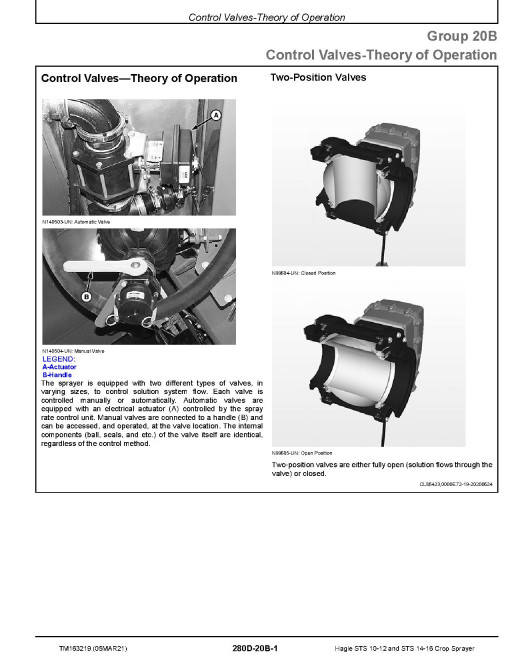 Hagie STS10, STS12, STS14 and STS16 Crop Sprayers (SN: 020001-21500) Diagnostic Manual (TM163219) Hagie STS10, STS12, STS14 and STS16 Crop Sprayers (SN: 020001-21500) Diagnostic Manual (TM163219)
