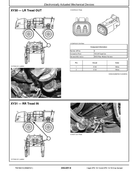 Hagie STS10, STS12, STS14 and STS16 Crop Sprayers (SN: 020001-21500) Diagnostic Manual (TM163219) Hagie STS10, STS12, STS14 and STS16 Crop Sprayers (SN: 020001-21500) Diagnostic Manual (TM163219)