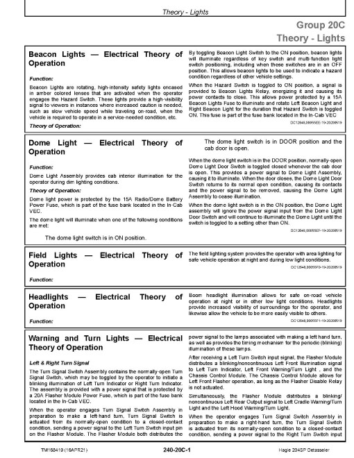 Hagie 204SP Self-Propelled Detasselers Diagnostic Manual (TM168419) Hagie 204SP Self-Propelled Detasselers Diagnostic Manual (TM168419)