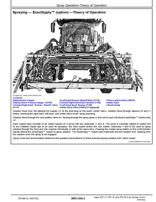 Hagie STS12, STS16 and STS20 Crop Sprayers (SN. from 022001; North America) Diagnostic Manual (TM168819) Hagie STS12, STS16 and STS20 Crop Sprayers (SN. from 022001; North America) Diagnostic Manual (TM168819)