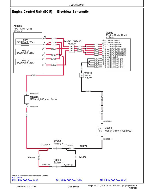 Hagie STS12, STS16 and STS20 Crop Sprayers (SN. from 022001; North America) Diagnostic Manual (TM168819) Hagie STS12, STS16 and STS20 Crop Sprayers (SN. from 022001; North America) Diagnostic Manual (TM168819)
