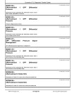 Hagie STS10 and STS12 (SN: 018001-018500) Self-Propelled Sprayers Diagnostic Manual (TMFA110419)