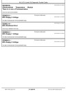 Hagie STS10 and STS12 (SN: 018001-018500) Self-Propelled Sprayers Diagnostic Manual (TMFA110419)