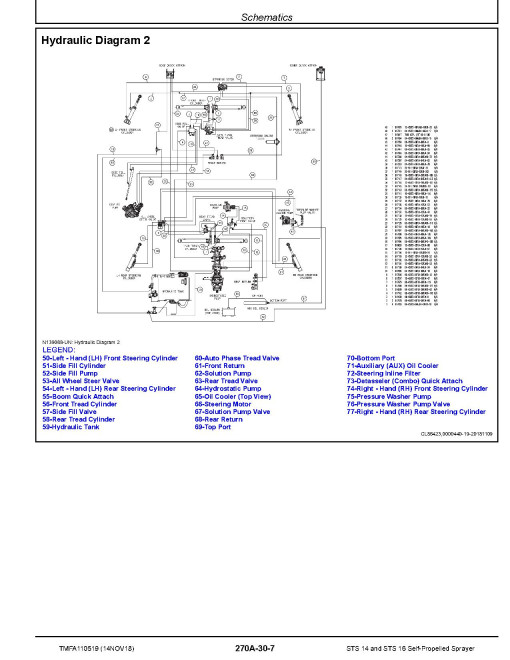 Hagie STS14 and STS16 (SN. from 019001) Self-Propelled Sprayers Diagnostic Manual (TMFA110519) Hagie STS14 and STS16 (SN. from 019001) Self-Propelled Sprayers Diagnostic Manual (TMFA110519)
