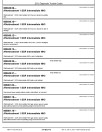 Hagie STS10, STS12 and STS14 (SN: 017001-017500) Self-Propelled Sprayers (North America) Diagnostic Manual (TMFA111019)