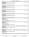 Hagie STS16 (SN: 016001-016004; 016006-016018; 016023-016039) Self-Propelled Sprayers Diagnostic Manual (TMFA111319)