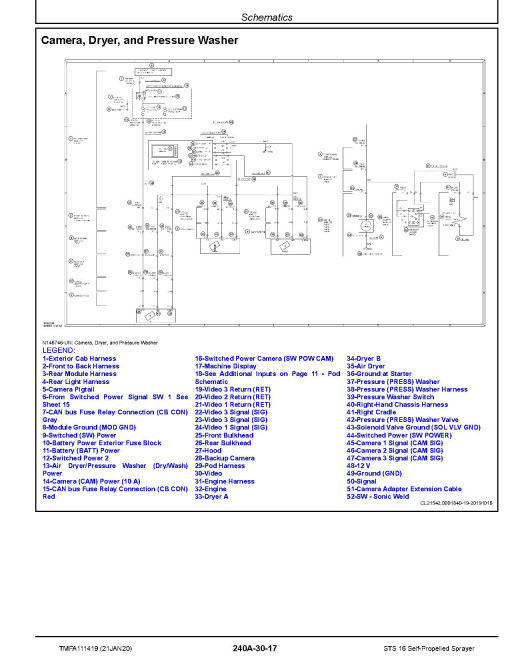 Hagie STS16 (SN: 015001-015500) Self-Propelled Sprayers Diagnostic Manual (TMFA111419) Hagie STS16 (SN: 015001-015500) Self-Propelled Sprayers Diagnostic Manual (TMFA111419)