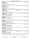 Hagie STS16 (SN: 015001-015500) Self-Propelled Sprayers Diagnostic Manual (TMFA111419)