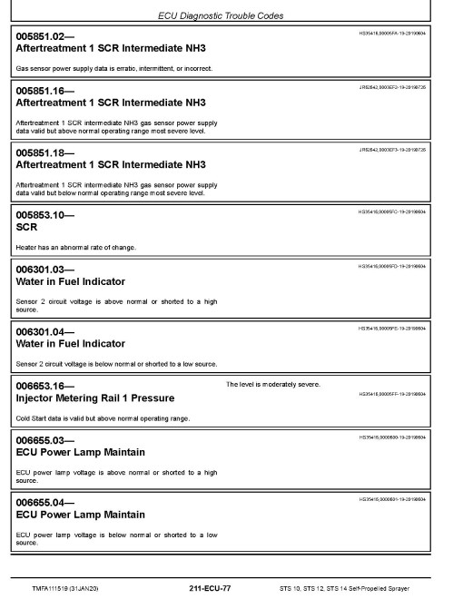 Hagie STS10, STS12 and STS14 (SN: 014001-014500; 015001-015500) Self-Propelled Sprayers (North America) Diagnostic Manual (TMFA111519) Hagie STS10, STS12 and STS14 (SN: 014001-014500; 015001-015500) Self-Propelled Sprayers (North America) Diagnostic Manual (TMFA111519)