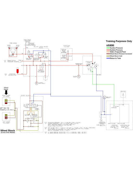 Hitachi EH750-3 Rigid Dump Truck set of Service Manuals
