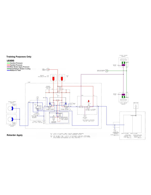 Hitachi EH750-3 Rigid Dump Truck set of Service Manuals