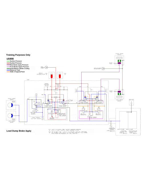 Hitachi EH750-3 Rigid Dump Truck set of Service Manuals