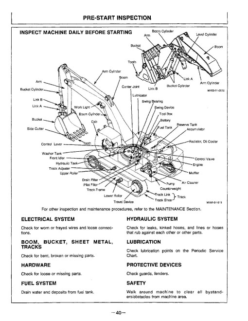 Hitachi EX750-5 and EX800H-5 Crawler Excavator set of Service Manuals