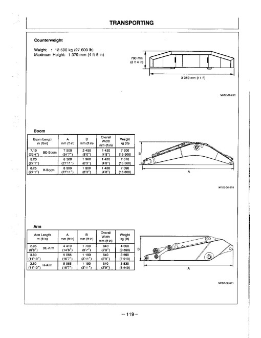 Hitachi EX750-5 and EX800H-5 Crawler Excavator set of Service Manuals