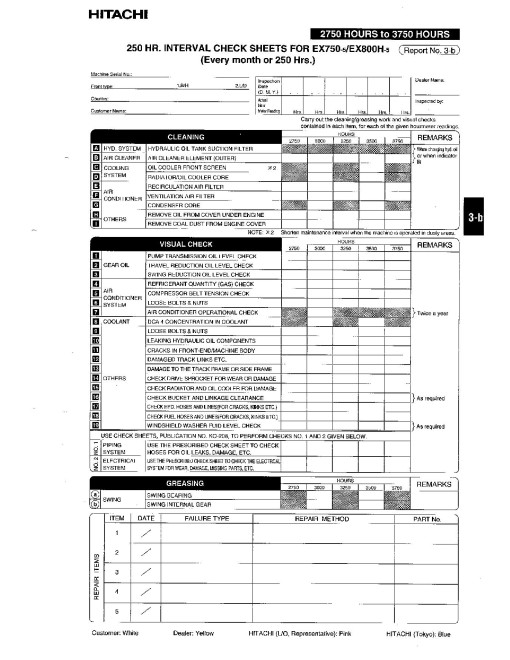 Hitachi EX750-5 and EX800H-5 Crawler Excavator set of Service Manuals