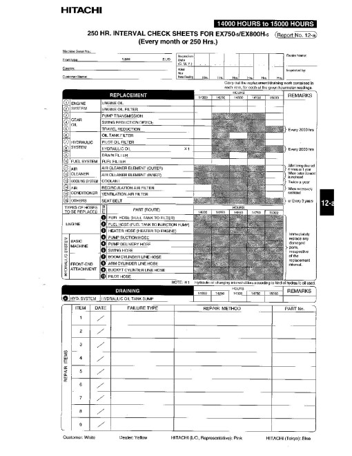 Hitachi EX750-5 and EX800H-5 Crawler Excavator set of Service Manuals