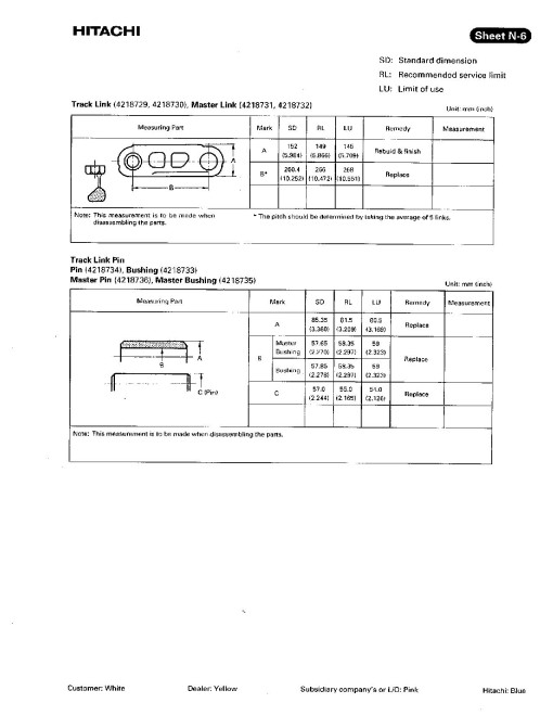 Hitachi EX750-5 and EX800H-5 Crawler Excavator set of Service Manuals