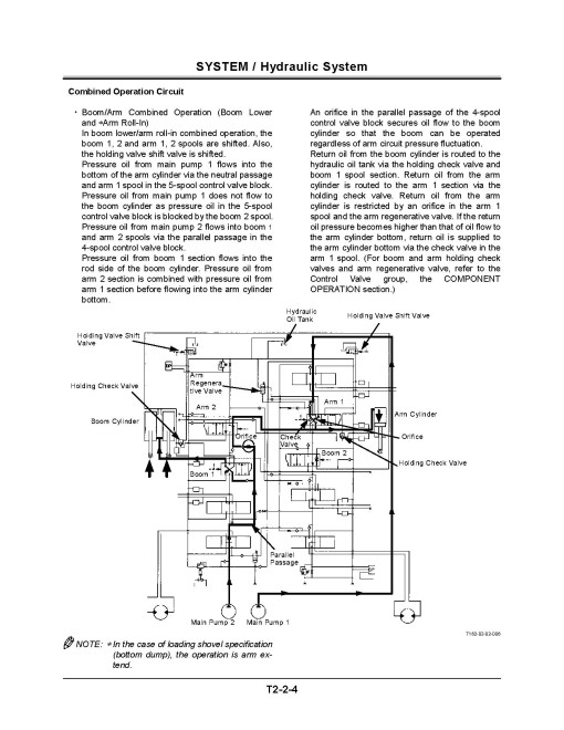 Hitachi EX750-5 and EX800H-5 Crawler Excavator set of Service Manuals