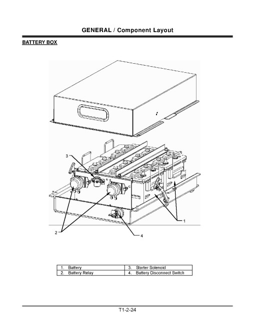 Hitachi EH750-3 Rigid Dump Truck set of Service Manuals