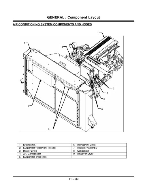 Hitachi EH750-3 Rigid Dump Truck set of Service Manuals