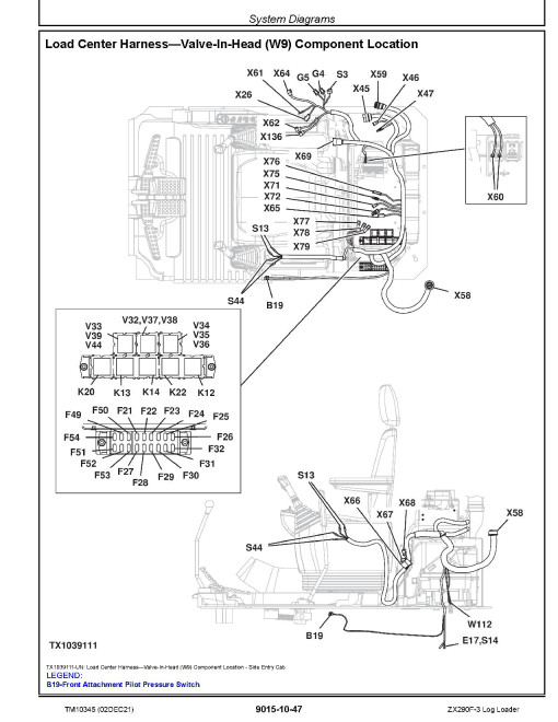 Hitachi Zaxis 290F-3 Log Loaders Operation and Test Manual (TM10345) Hitachi Zaxis 290F-3 Log Loaders Operation and Test Manual (TM10345)