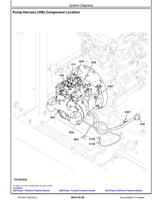 Hitachi Zaxis 290F-3 Processors Operation and Test Manual (TM10347) Hitachi Zaxis 290F-3 Processors Operation and Test Manual (TM10347)