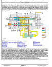 Hitachi Zaxis 370F-3 Log Loaders Operation and Test Manual (TM10349)