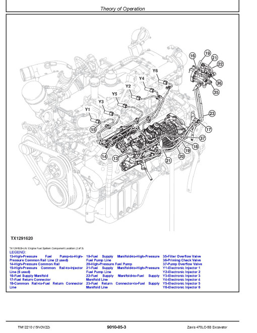 Hitachi Zaxis 470LC-5B Crawler Excavators (SN. from 0030001) Operation and Test Manual (TM12210) Hitachi Zaxis 470LC-5B Crawler Excavators (SN. from 0030001) Operation and Test Manual (TM12210)