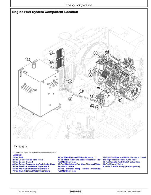 Hitachi Zaxis 870LC-5B Crawler Excavators (SN. from 0030001) Operation and Test Manual (TM12212) Hitachi Zaxis 870LC-5B Crawler Excavators (SN. from 0030001) Operation and Test Manual (TM12212)