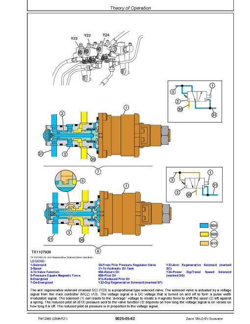 Hitachi Zaxis 180LC-5N (PIN: 1FFDBD70_ _E530001-) Crawler Excavators Operation and Test Manual (TM12360) Hitachi Zaxis 180LC-5N (PIN: 1FFDBD70_ _E530001-) Crawler Excavators Operation and Test Manual (TM12360)