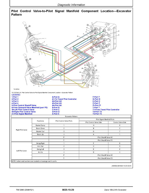 Hitachi Zaxis 180LC-5N (PIN: 1FFDBD70_ _E530001-) Crawler Excavators Operation and Test Manual (TM12360) Hitachi Zaxis 180LC-5N (PIN: 1FFDBD70_ _E530001-) Crawler Excavators Operation and Test Manual (TM12360)