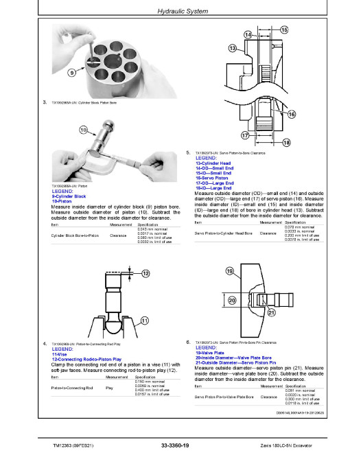 Hitachi Zaxis 180LC-5N (PIN: 1FFDBD70_ _E530001-) Crawler Excavators Repair Manual (TM12363) Hitachi Zaxis 180LC-5N (PIN: 1FFDBD70_ _E530001-) Crawler Excavators Repair Manual (TM12363)