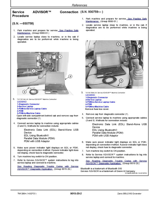 Hitachi Zaxis 350LC-5G (SN. from C930001) Crawler Excavators Operation and Test Manual (TM12604) Hitachi Zaxis 350LC-5G (SN. from C930001) Crawler Excavators Operation and Test Manual (TM12604)