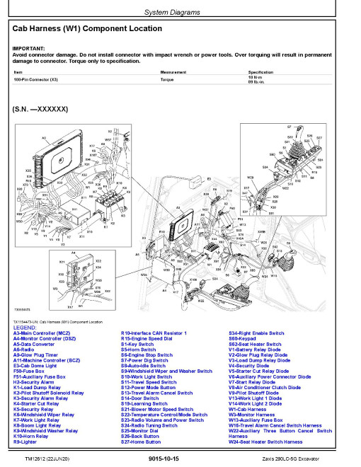 Hitachi Zaxis 290LC-5G (SN. from C830001) Crawler Excavators Operation and Test Manual (TM12612) Hitachi Zaxis 290LC-5G (SN. from C830001) Crawler Excavators Operation and Test Manual (TM12612)