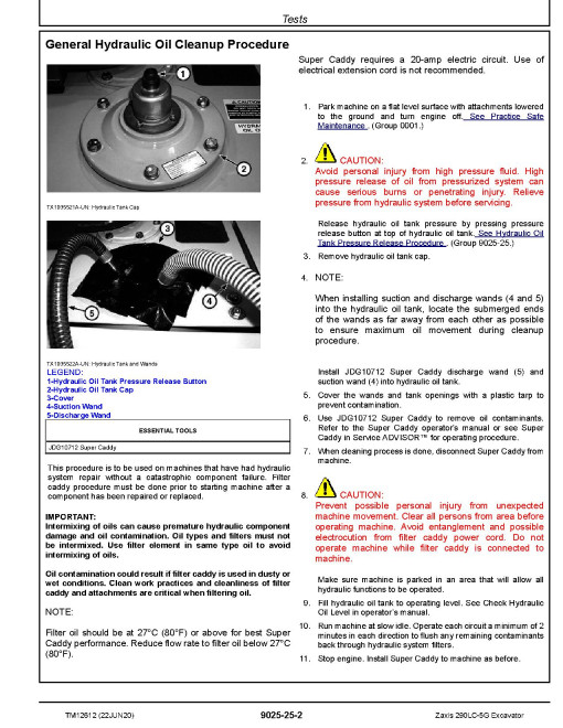 Hitachi Zaxis 290LC-5G (SN. from C830001) Crawler Excavators Operation and Test Manual (TM12612) Hitachi Zaxis 290LC-5G (SN. from C830001) Crawler Excavators Operation and Test Manual (TM12612)