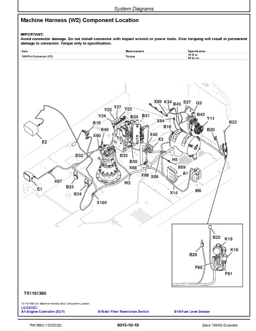 Hitachi Zaxis 130-5G (SN. from C130001) Crawler Excavators Operation and Test Manual (TM12652) Hitachi Zaxis 130-5G (SN. from C130001) Crawler Excavators Operation and Test Manual (TM12652)