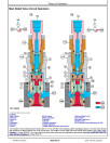 Hitachi Zaxis 135US-5N Crawler Excavators (SN. from 60_ _0100001, 62_ _0100001) Operation and Test Manual (TM12678)