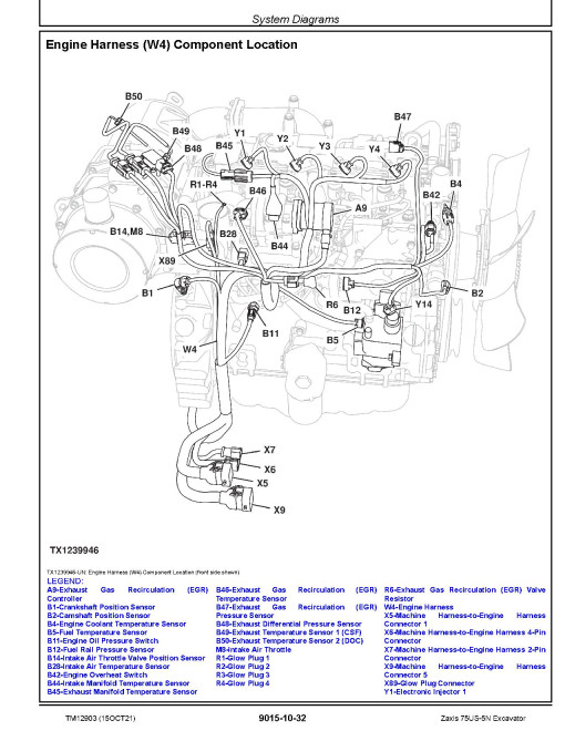 Hitachi Zaxis 75US-5N (SN. from 60_ _0015001) Compact Excavators Operation and Test Manual (TM12903) Hitachi Zaxis 75US-5N (SN. from 60_ _0015001) Compact Excavators Operation and Test Manual (TM12903)