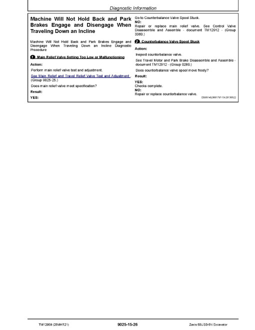 Hitachi Zaxis 60USB-5N (PIN: HCMAFC60_ _0285005-) Compact Excavators Operation and Test Manual (TM12909) Hitachi Zaxis 60USB-5N (PIN: HCMAFC60_ _0285005-) Compact Excavators Operation and Test Manual (TM12909)
