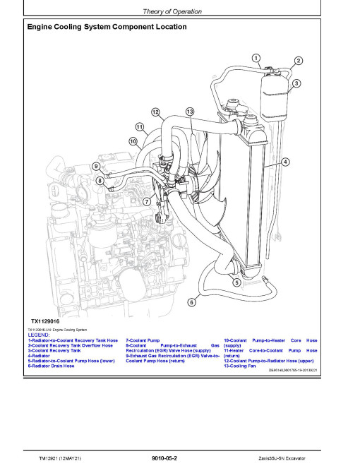 Hitachi Zaxis 35U-5N (PIN: HCMADG60_ _0270003-) Compact Excavators Operation and Test Manual (TM12921) Hitachi Zaxis 35U-5N (PIN: HCMADG60_ _0270003-) Compact Excavators Operation and Test Manual (TM12921)