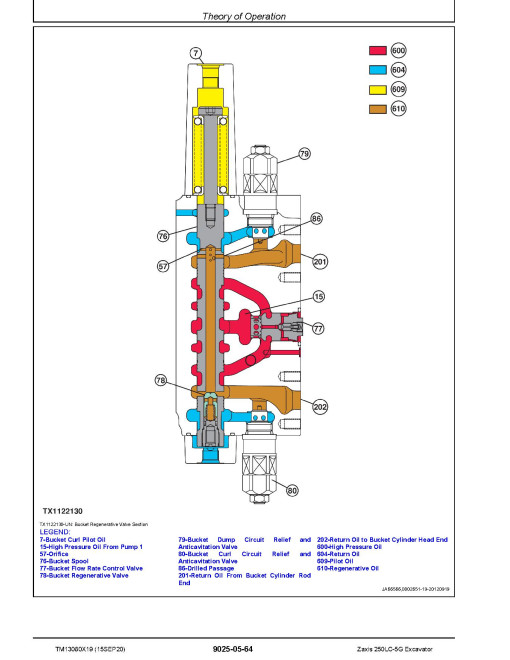Hitachi Zaxis 250LC-5G (PIN from 1F9DCEG1_ _C430001) Crawler Excavators Operation and Test Manual (TM13080X19) Hitachi Zaxis 250LC-5G (PIN from 1F9DCEG1_ _C430001) Crawler Excavators Operation and Test Manual (TM13080X19)