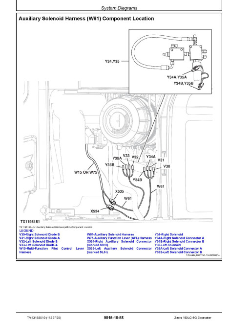 Hitachi Zaxis 160LC-5G (PIN from 1F9DBGG0_ _C230001) Crawler Excavators Operation and Test Manual (TM13198X19) Hitachi Zaxis 160LC-5G (PIN from 1F9DBGG0_ _C230001) Crawler Excavators Operation and Test Manual (TM13198X19)